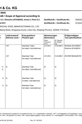 AD2000德国压力容器认证附件